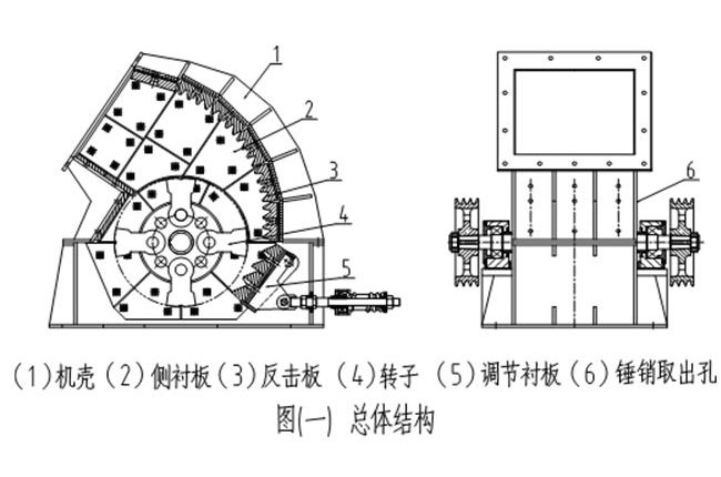 重型錘式破碎機結構圖